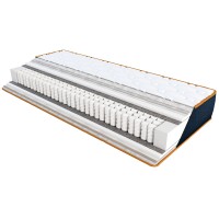 Матрас Denim Dandy 