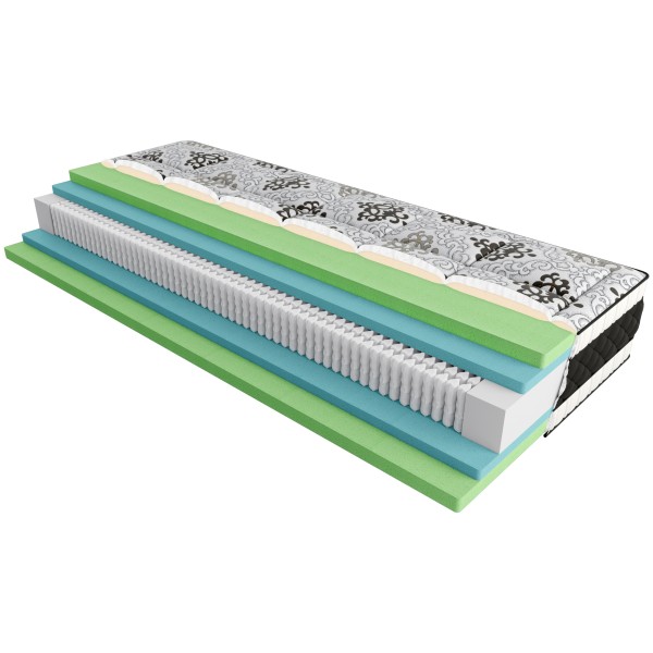 Матрац Belsonno Oro – Жорсткий Пружинний Матрац