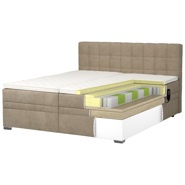 Спальна система Lucky motion — зручність та елегантність для вашого сну