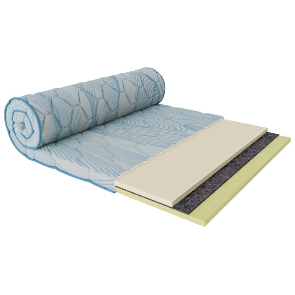 Матрац-топпер City Brooklyn для комфортного сну - купити в Україні