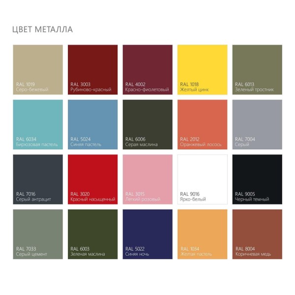 Консольний стіл Cercano - стиль та функціональність для вашого інтер'єру