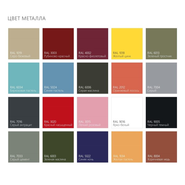 Лава з полицями для взуття Catena — практичний та стильний вибір для вашого передпокою